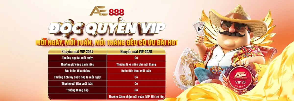 Một số ưu điểm chính của Cổng thông tin trò chơi Hr99 - Hr99