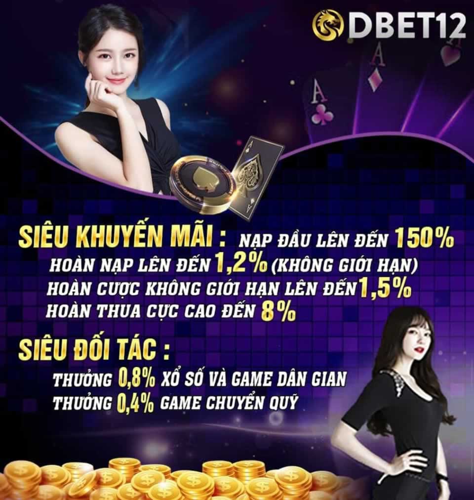 Những đặc điểm nổi bật giúp Bong8899 trở nên phổ biến - Bong8899