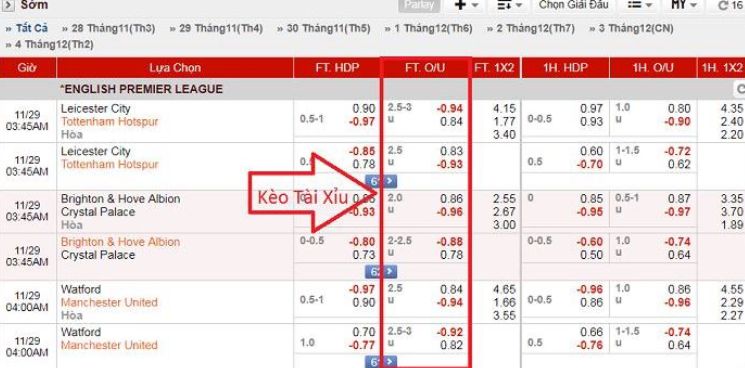 Hiệu quả và sức hấp dẫn của các câu lạc bộ V6bet - V6bet