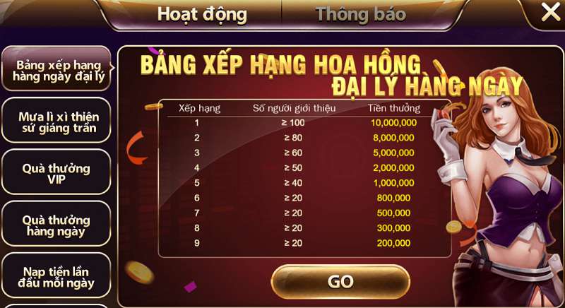 Tất cả các nền tảng trực tuyến của Sv66 hiện đã mở cửa - Sv66