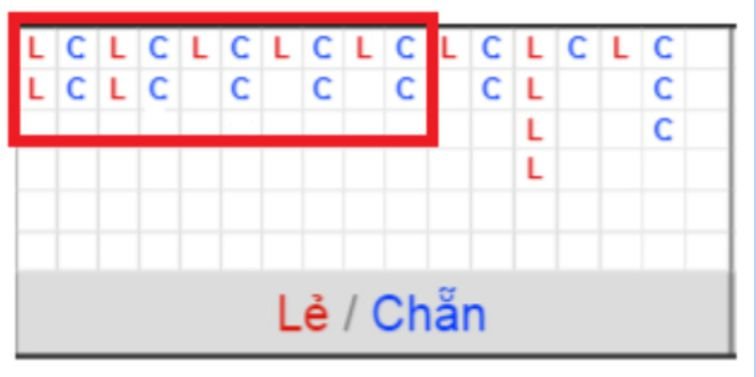 Một hệ thống trò chơi độc đáo và chất lượng cao cấp đạt chuẩn 77Win - 77Win